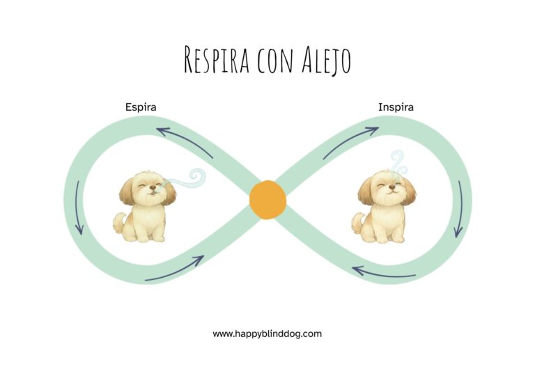 respira